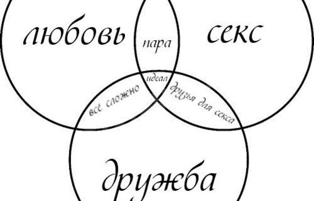 Порно рассказы: групповуха семейных пар - секс истории без цензуры